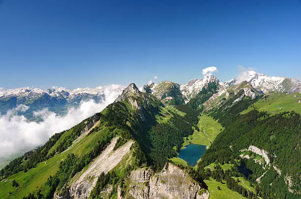 Photo of Swiss mountains