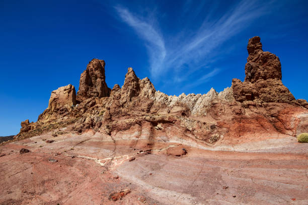 istock The Teide on Tenerife Island 1135424309