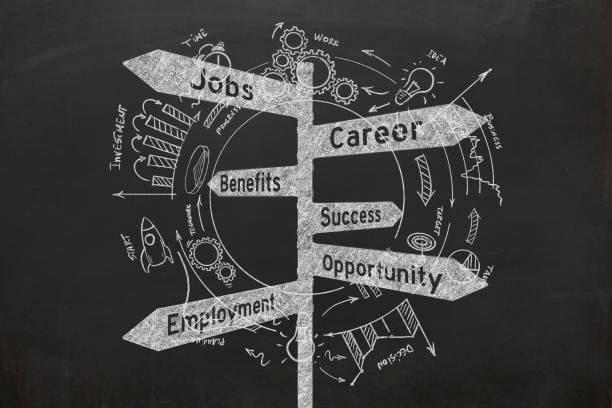 istock Job career direction sign education learn 1135514797