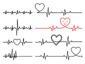 Cardiogram lines set