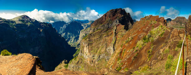 istock panoramic view of a footpath from Pico do Arieiro 1135517921
