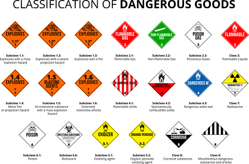Classification of dangerous goods - vector eps8 icons for dangerous hazard cargo material