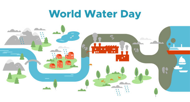 ilustrações, clipart, desenhos animados e ícones de conceito da paisagem do mapa do rio do dia mundial da água - dia mundial da agua