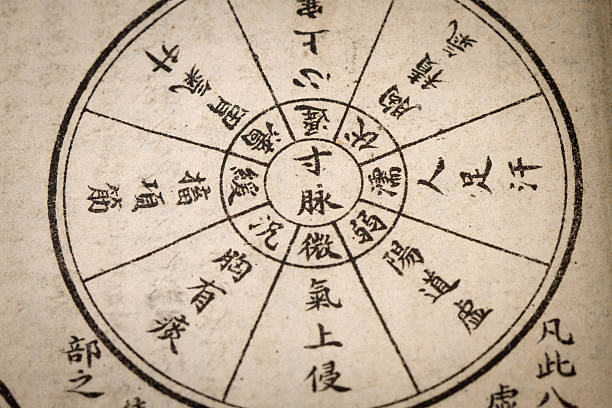 traditionelle chinesische medizin alten buch - acupuncture chinese medicine medicine chinese script stock-fotos und bilder