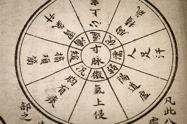 китайской традиционной медицины древняя книга - chinese medicine medicine chinese script chinese culture стоковые фото и изображения