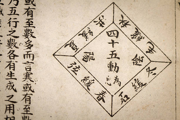 istock Chinese traditional medicine ancient book 113558952