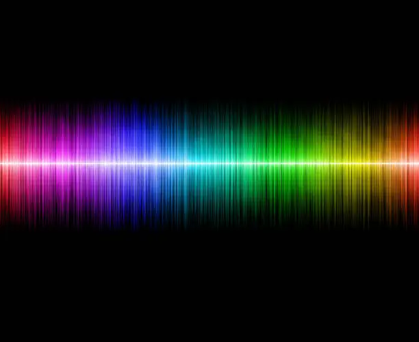 Rainbow soundwave backgrounds
