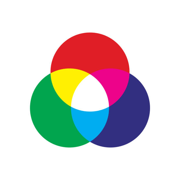 ilustrações de stock, clip art, desenhos animados e ícones de vector icon of rgb additive color mix theory with primary colors or lights. symbol is isolated on a white background. - primary colours