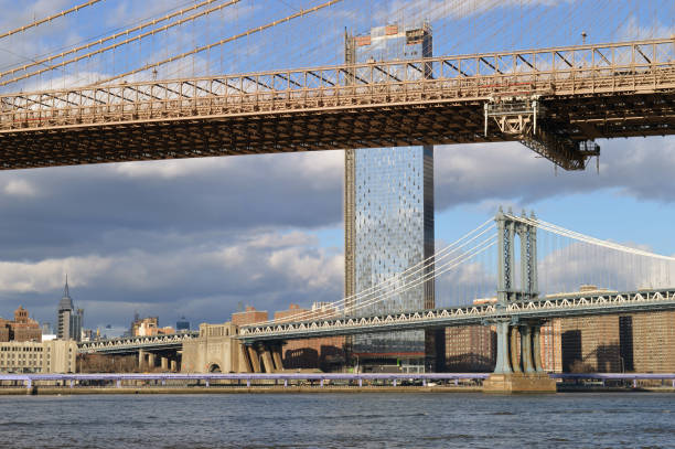 istock New York City bridges. 1135624710