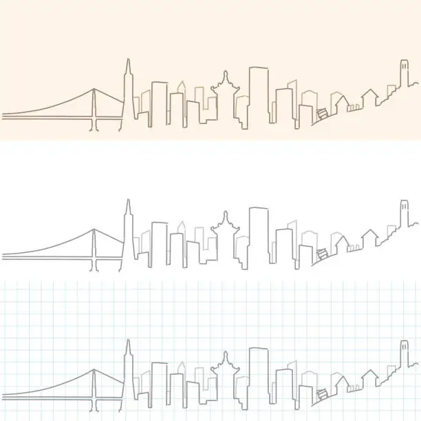 Vector illustration of San Francisco Hand Drawn Skyline