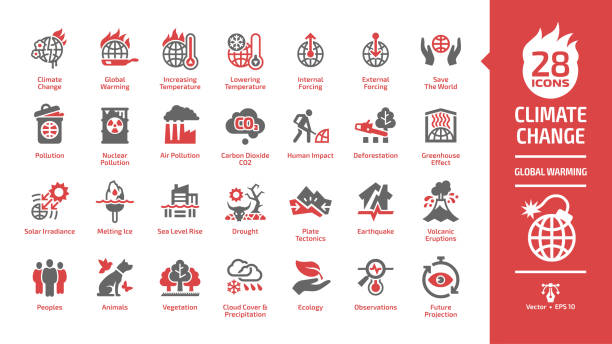 ilustrações de stock, clip art, desenhos animados e ícones de climate change or global warming danger red color glyph icon set with world heat temperature, globe greenhouse effect, air pollution, earth co2 smoke problem and environment save sign. - plate changing