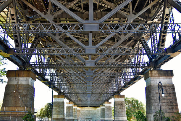 istock Australia, Sydney Harbour Bridge, 1135693056