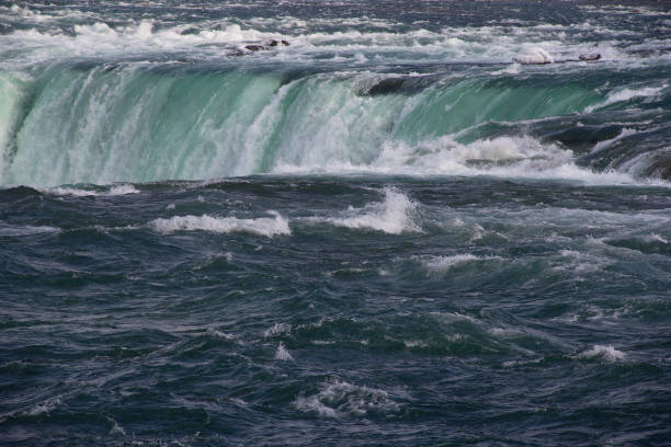 istock Top of Horseshoe Falls, Niagara Falls, Canada 1135788336
