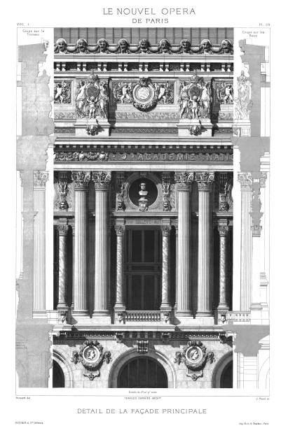 istock Palais Garnier. Detail of the main facade, by their creator – 1880 1135807820