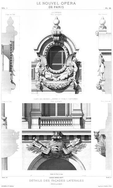 palais garnier. detail der seitenfassade, von ihrem schöpfer – 1880 - editions stock-grafiken, -clipart, -cartoons und -symbole