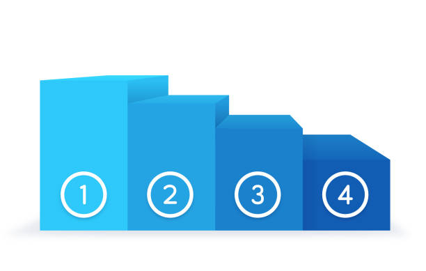 Ranking Scale Graph Ranking scale or bar graph with space for your copy. blank timeline infographic stock illustrations