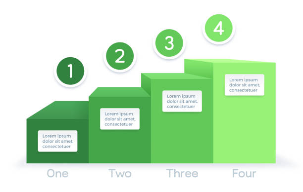 Growth Process Bar Graph Infographic Growth process visual aid green bar graph concept with space for copy. steps stock illustrations