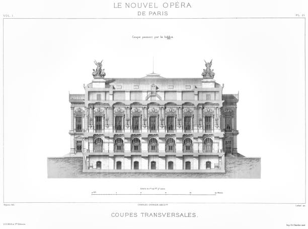 istock Palais Garnier. Cross section, Cut through the loggia, by their creator – 1880 1135813254