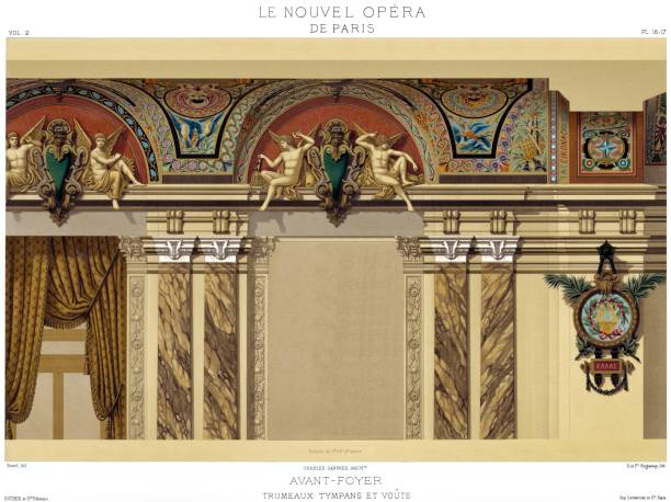palais garnier. avant foyer, overmantels tympans und gewölbe, von ihrem schöpfer – 1880 - editions stock-grafiken, -clipart, -cartoons und -symbole