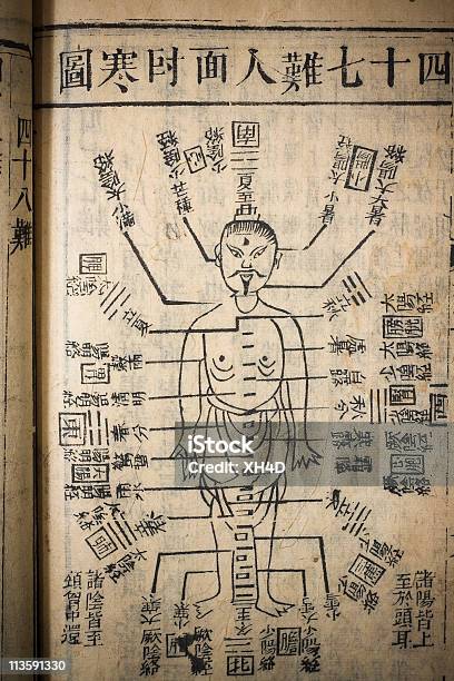 Traditionelle Chinesische Medizin Alten Buch Stockfoto und mehr Bilder von Kräutermedizin - Kräutermedizin, Chinesische Kultur, Tradition