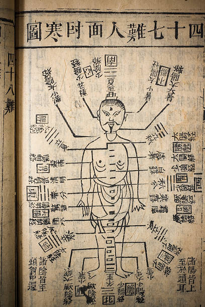 古代中国の伝統的な薬のご予約 - chinese medicine medicine chinese script chinese culture ストックフォトと画像