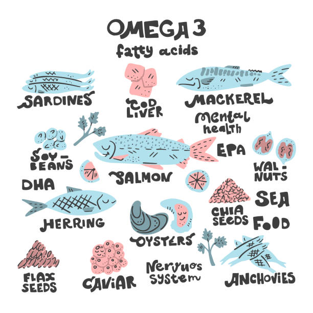 raw omega 3 źródła podobne - fish oil illustrations stock illustrations