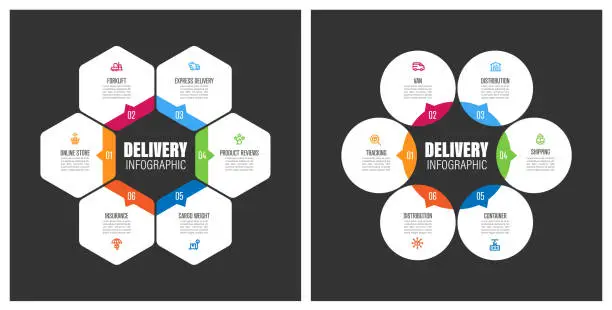 Vector illustration of Delivery Chart with Keywords