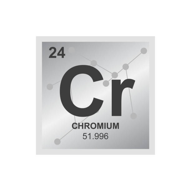 Vector chemical symbol of chrome from the periodic table of the elements on the background from connected molecules. Symbol is isolated on a white background. Vector silver symbol of chrome on the background from connected molecules chromium element periodic table stock illustrations