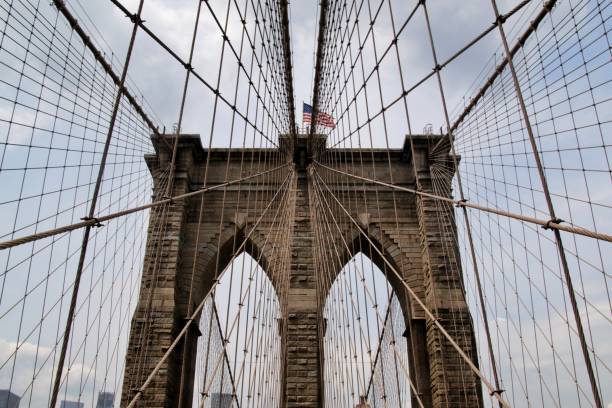 istock The Ropes of Brooklyn 1136002815