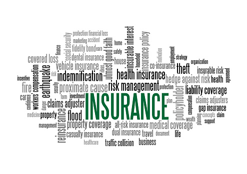 Insurance Word Tag Cloud, shows words related to risk management businnes, protection financial loss and similar concepts, vector ESP10