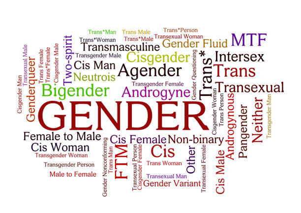 istock Gender Word Tag Cloud, shows words related to sex identification 1136021822