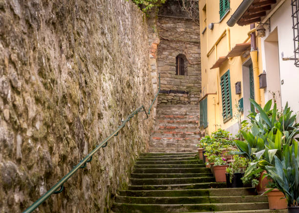 Have a walk in Fiesole and find a lot of similar foreshortening