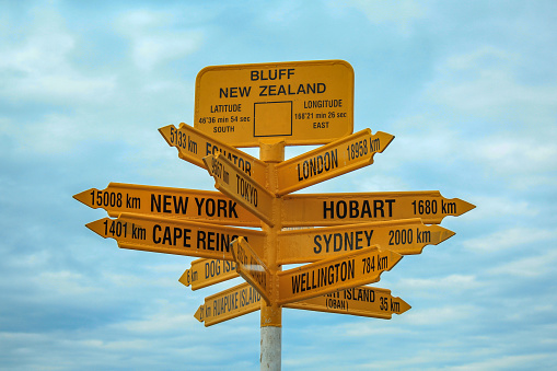 global signpost showing directions to cities around the world