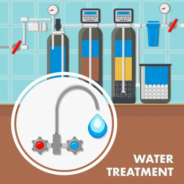 Vector illustration of Water Treatment System Color Vector Web Banner