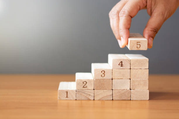 Women hand putting a wooden block on top and arranging wooden blocks stacking on wooden table. Women hand putting a wooden block on top and arranging wooden blocks stacking on wooden table  in the shape of a staircase, Business concept for growth success process. staircase stock pictures, royalty-free photos & images