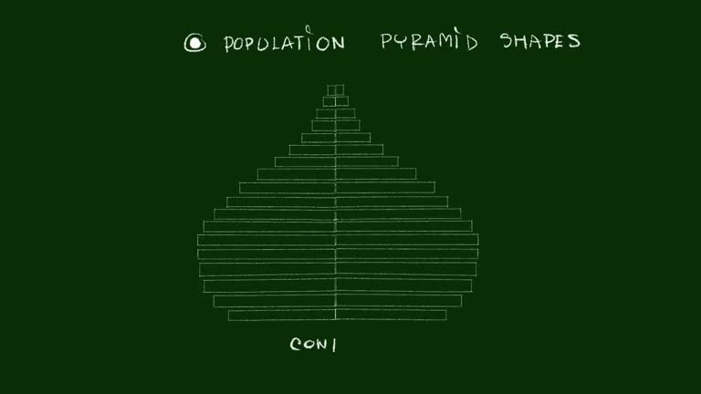 100+ Cellula Piramidale Film Video e Filmati Stock RoyaltyFree in 4K