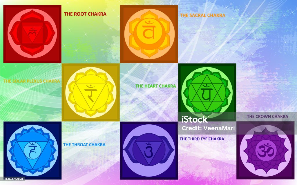 Chakra Shape Pattern Chakra Design Stock Illustration - Download Image Now - Chakra, Heart ...