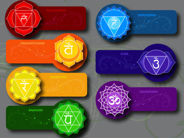 Chakra Design Self illustrated chakra background chakra stock illustrations