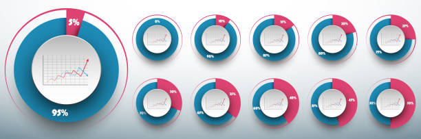 ilustrações de stock, clip art, desenhos animados e ícones de pie chart set from 0 to 50/50 percents ready to use for web design, user interface (ui) or infographic. two colors - rose and blue. - two wheel