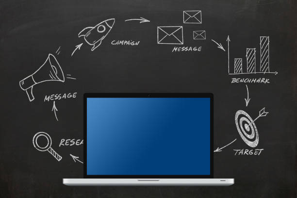 istock Marketing online shopping e-commerce business strategy 1136388596