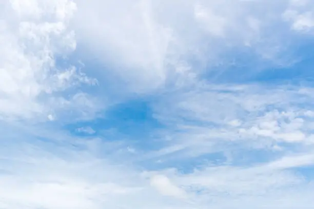 Photo of clear blue sky background,clouds with background.