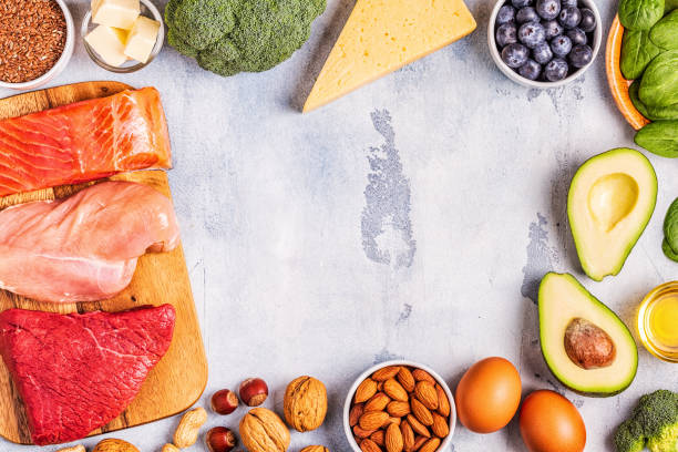 istock Ketogenic diet concept. Balanced low carb, high good fat 1136434089