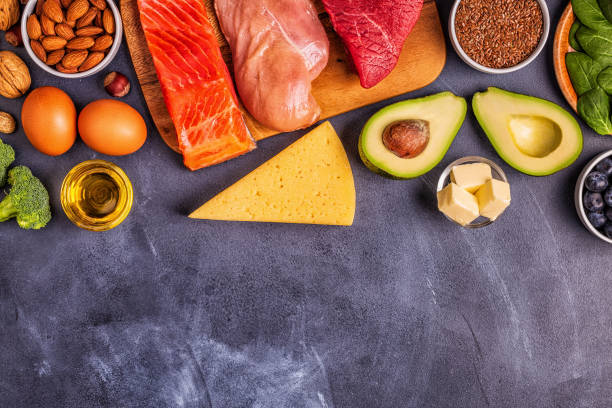 istock Ketogenic diet concept. Balanced low carb, high good fat 1136434130