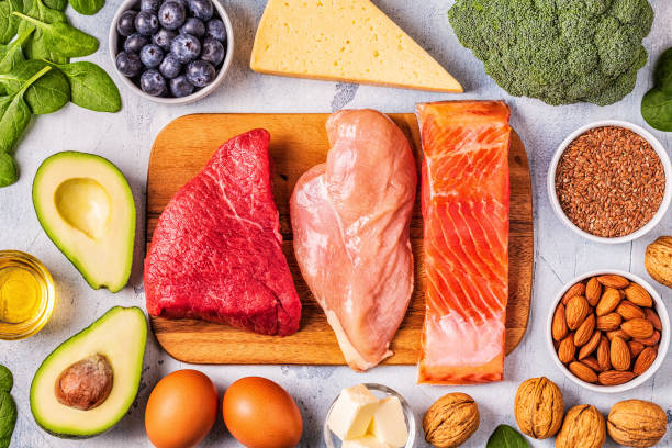 istock Ketogenic diet concept. Balanced low carb, high good fat 1136434181