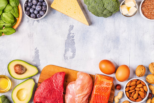 istock Ketogenic diet concept. Balanced low carb, high good fat 1136434284