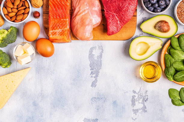 istock Ketogenic diet concept. Balanced low carb, high good fat 1136434430