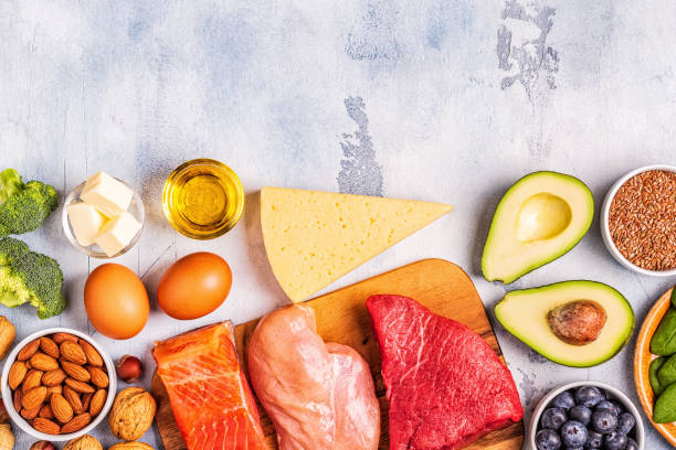 istock Ketogenic diet concept. Balanced low carb, high good fat 1136435726