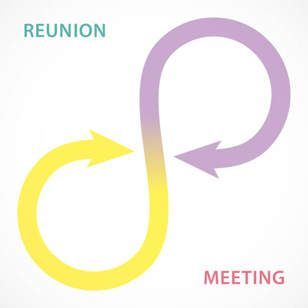 Reunion & Meeting At Arrow Series Reunion and meeting concept, two arrows form in a infinity symbol. reunion party stock illustrations