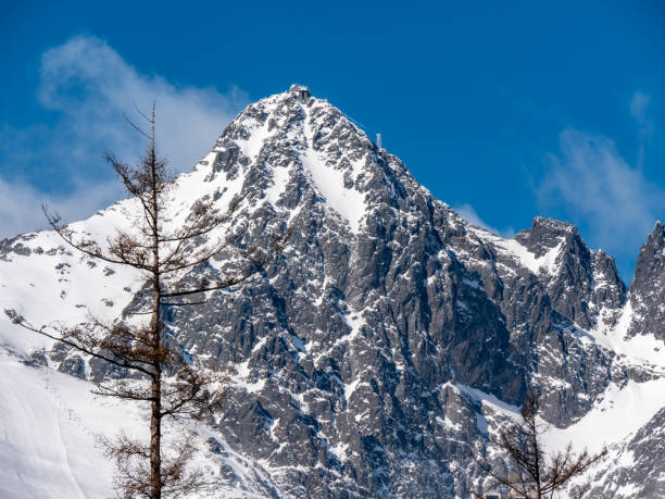 istock View of Tatra mountains. 1136637961