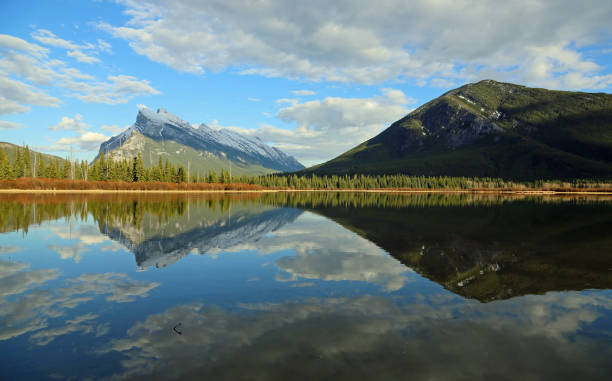 istock Mt Rundle and Sulphur Mountain 1136703150